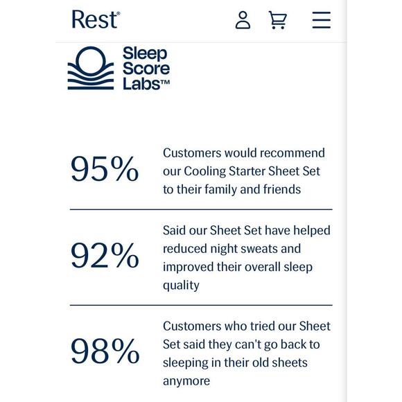 Rest Evercool+ Cooling Starter Sheet Set Queen Arctic White AntiOdor/Cooling NEW - Picture 9 of 16